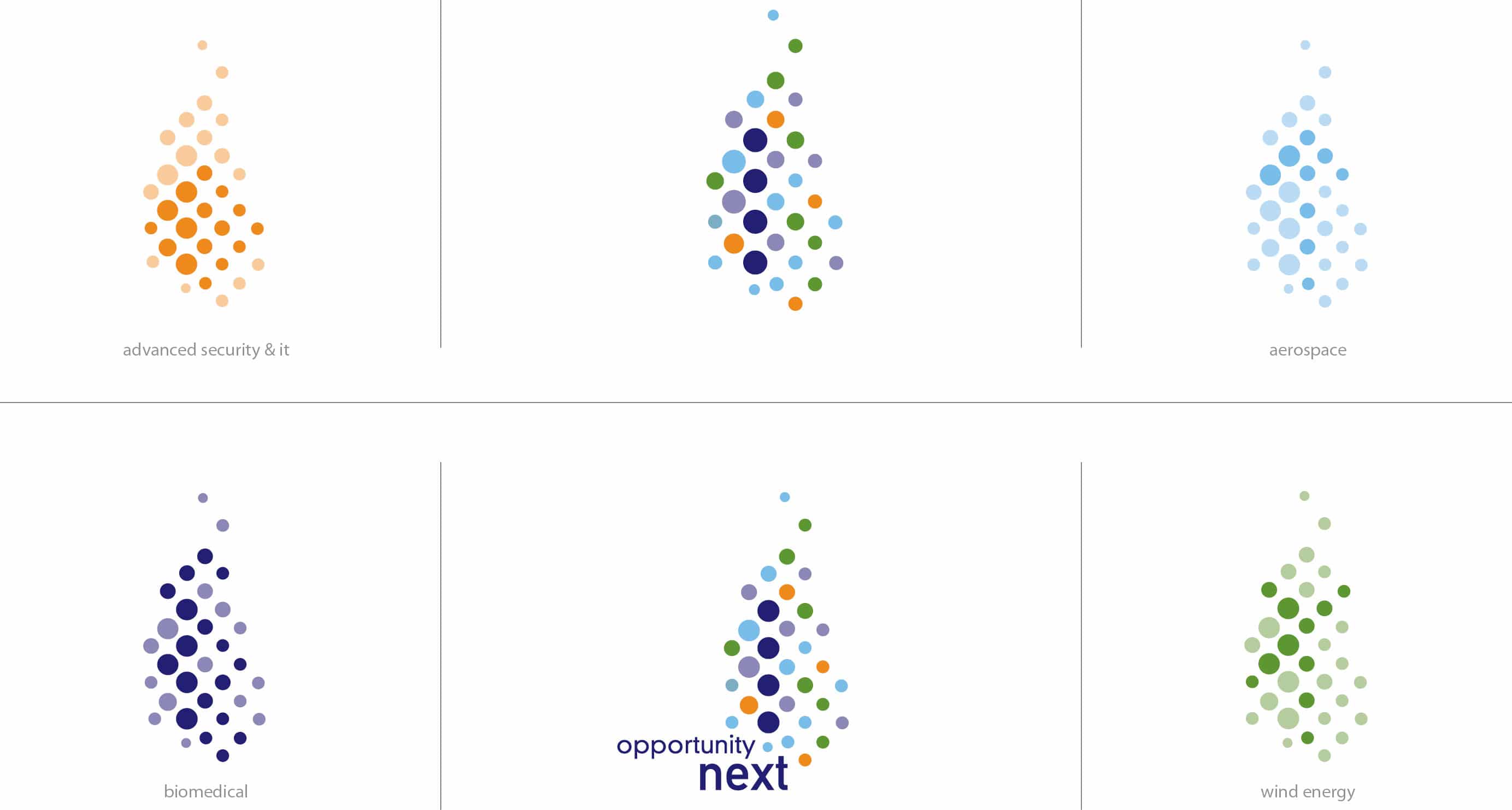 OpportunityNext_blog